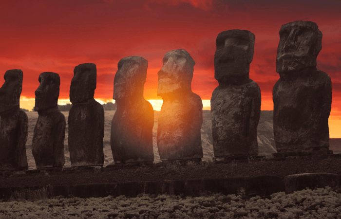 History of Easter Island